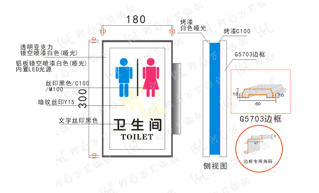 堅式，吊式，燈箱材料，吊牌材料