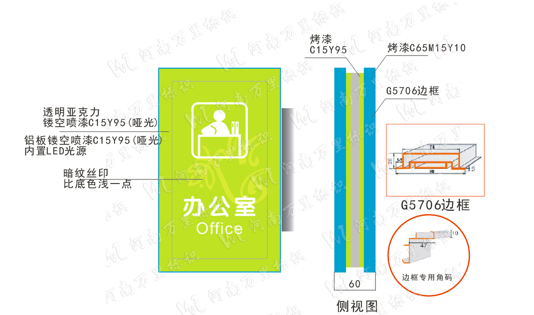 燈箱材料，LED發(fā)光燈箱