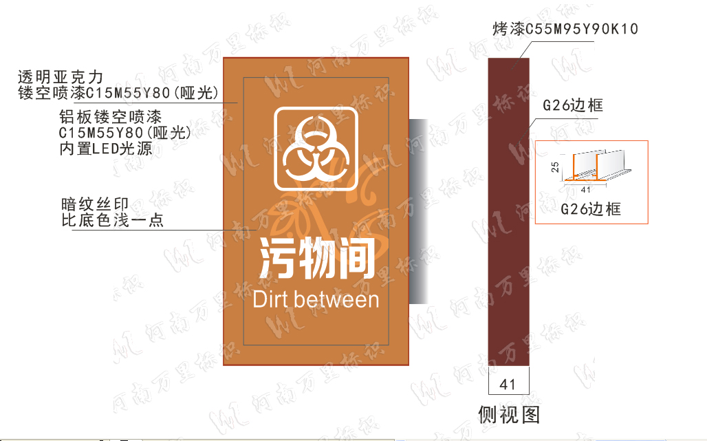 醫(yī)院，標識牌，發(fā)光標識材料邊框