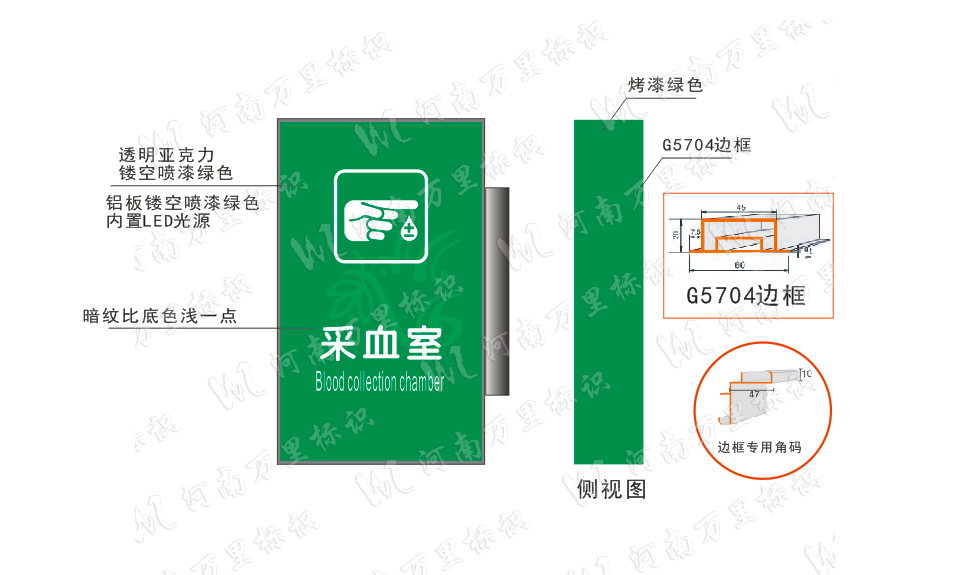 醫(yī)療標識標牌，雙面科室牌材料